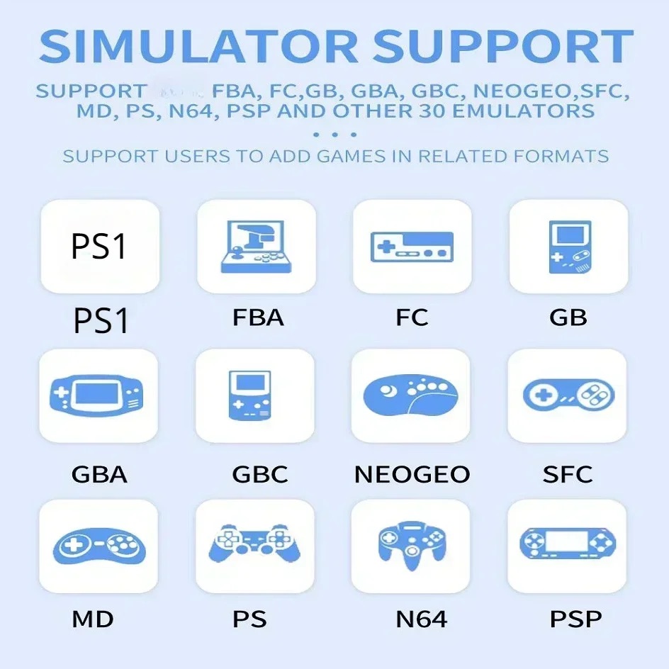 جهاز ألعاب محمول POWKIDDY X55، - مراجعة Retro Gaming Hdmi وسعره
