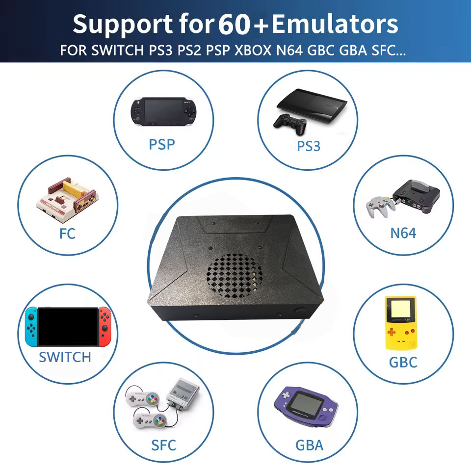 وحدة تحكم ألعاب LZAKMR S1 ريتر - مراجعة Retro Gaming Mini Pc وسعره