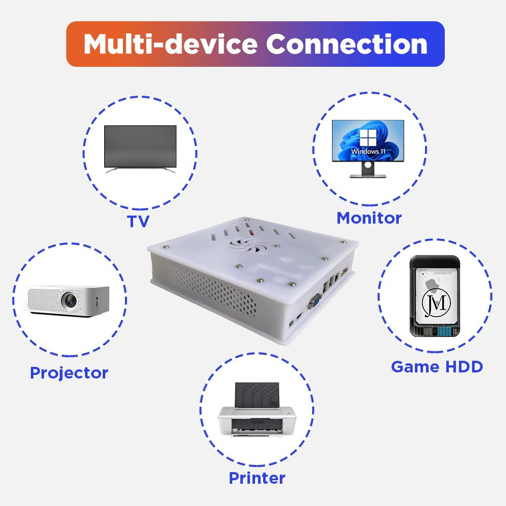 جهاز ألعاب ريترو X8 الجديد لعا - مراجعة Retro Gaming Mini Pc وسعره