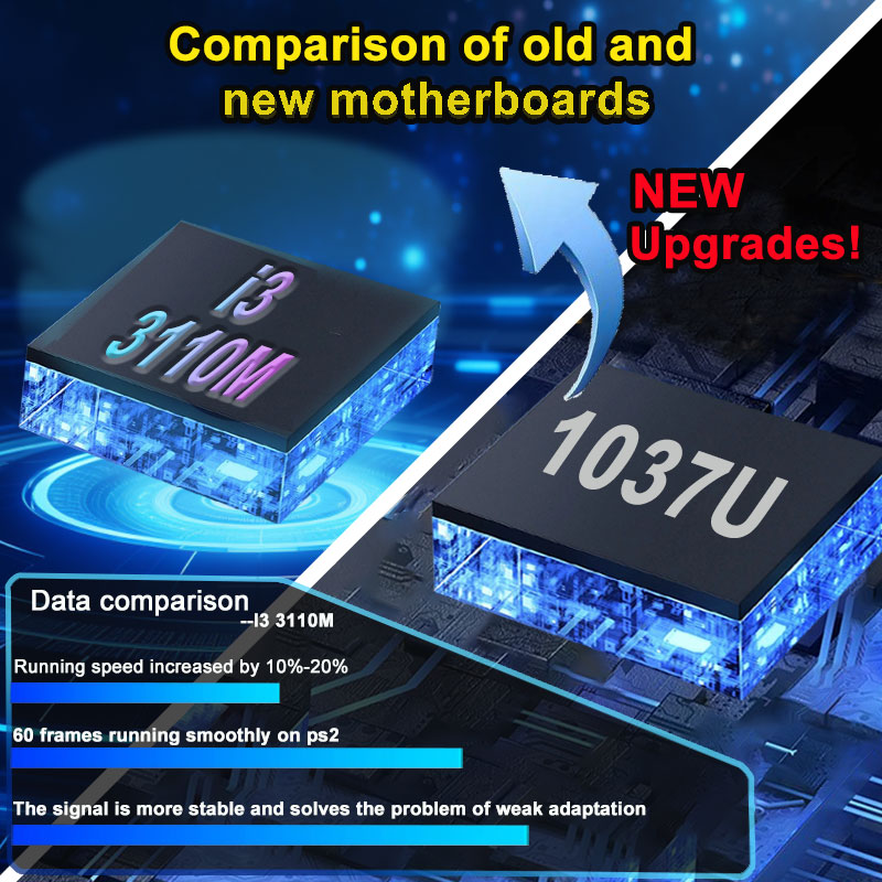 جهاز ألعاب فائق X8 Pro مع أكثر - مراجعة Retro Gaming Mini Pc وسعره